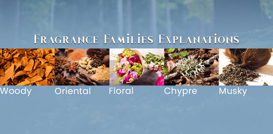 Fragrance Families Explanations - Woody, Floral, Oriental, Musky and Chypre